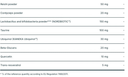 BIOGENA ONE - 30 Sachets