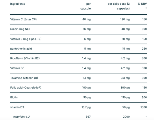 Biogena Diamonds - 90 capsules