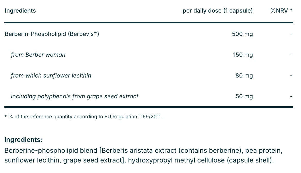 Biogena Berberine Phytoactive Gold - 90 capsules