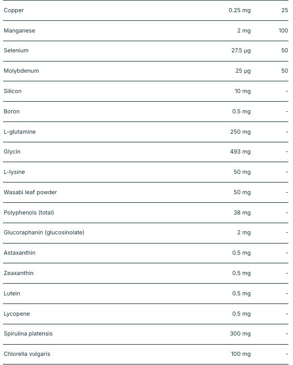 BIOGENA ONE - 30 Sachets
