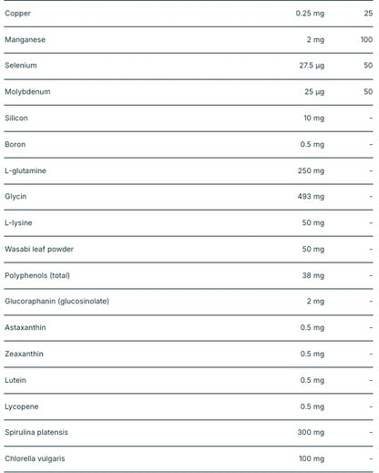 BIOGENA ONE - 30 Sachets