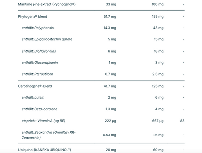 Biogena Diamonds - 90 capsules