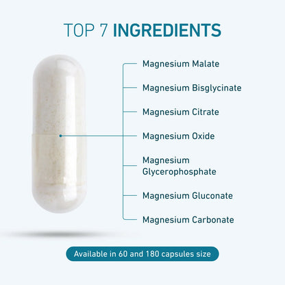 Biogena 7-Salt Magnesium | 7-Form Complex, 60 Capsules