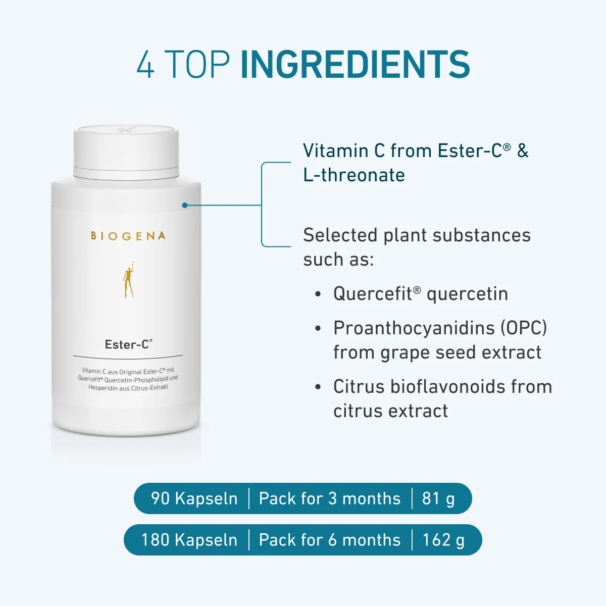Biogena Vitamin C Buffered 500 mg 90 Capsules